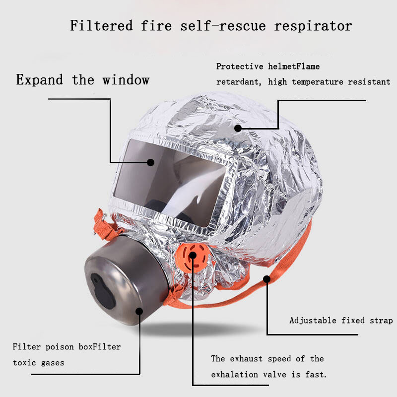 Máscaras de Gas para niños y a - Kn95 Respirator Mask reseña y precio