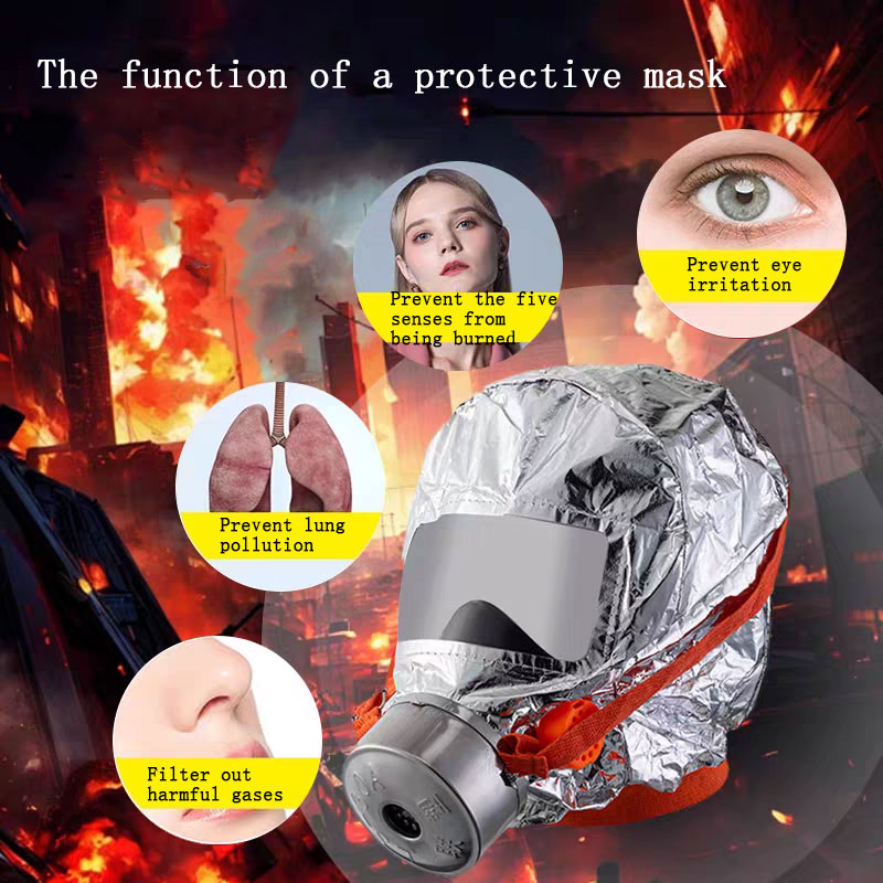 Máscaras de Gas para niños y a - Kn95 Respirator Mask reseña y precio