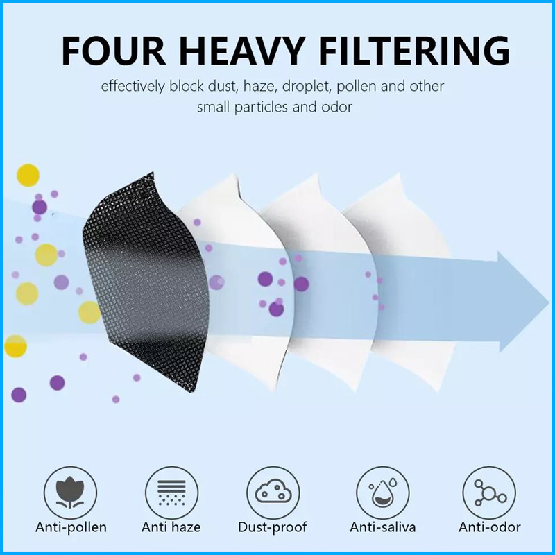 Mascarilla de pescado KN95 Mas - Disposable Surgical Mask reseña y precio