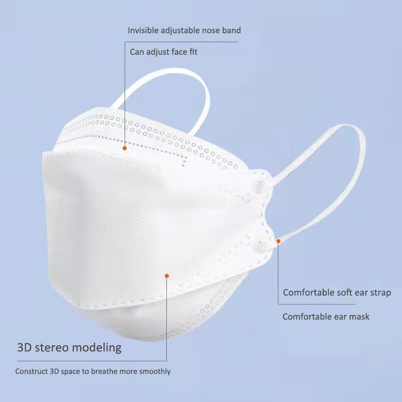 Mascarilla de pescado KN95 Mas - Disposable Surgical Mask reseña y precio