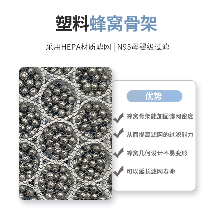 Filtro de aire para cabina de  - Filter Replacement N95 reseña y precio